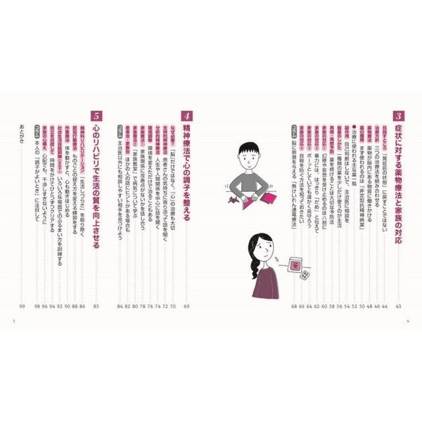 統合失調症スペクトラムがよくわかる本 通販｜セブンネットショッピング