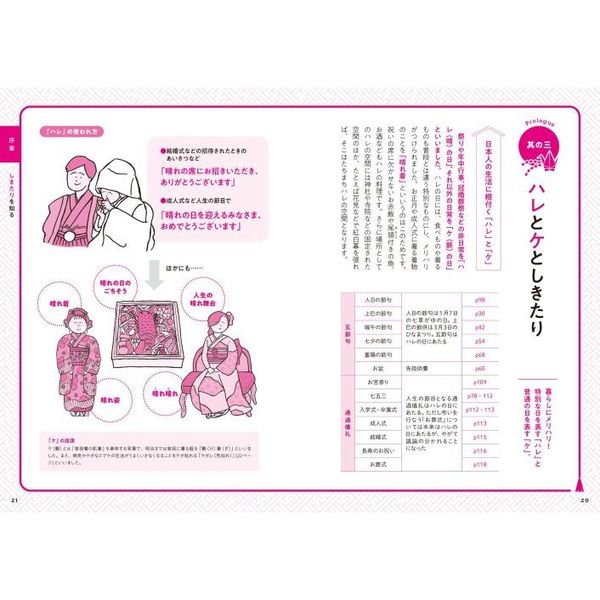 図解眠れなくなるほど面白い日本のしきたり 通販｜セブンネット