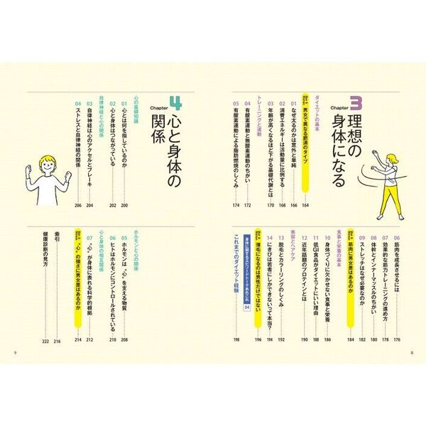 トレーニング・ダイエットの前に今さら聞けない人体の超基本