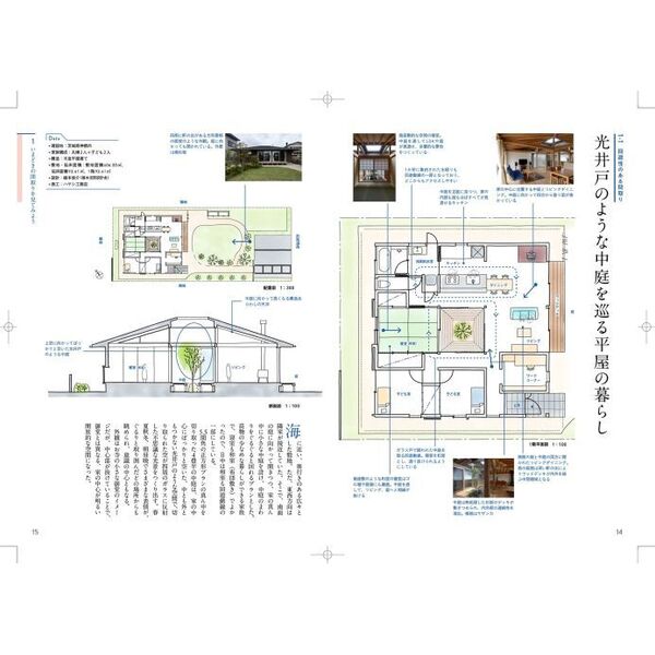 この間取りがすごい 平屋、郊外暮らし、テレワークにも対応！ 通販