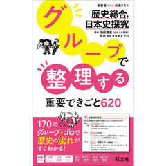 グループで整理する重要できごと６２０歴史総合，日本史探究