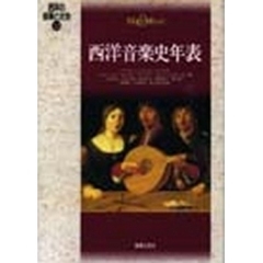 西洋の音楽と社会　１２　西洋音楽史年表