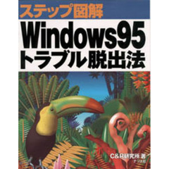 Ｗｉｎｄｏｗｓ９５トラブル脱出法