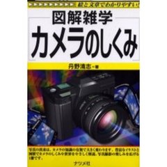 カメラのしくみ