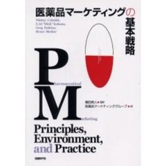 医薬品マーケティングの基本戦略