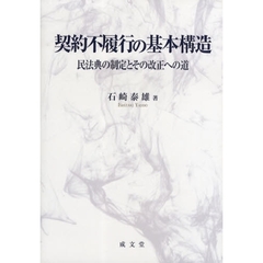 契約不履行の基本構造　民法典の制定とその改正への道