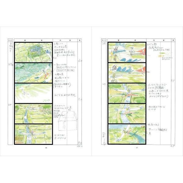 スタジオジブリ絵コンテ全集 １９ 風立ちぬ 風立ちぬ 通販｜セブンネットショッピング