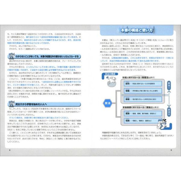 最初でつまづかない民法Ⅰ・Ⅱ - 人文