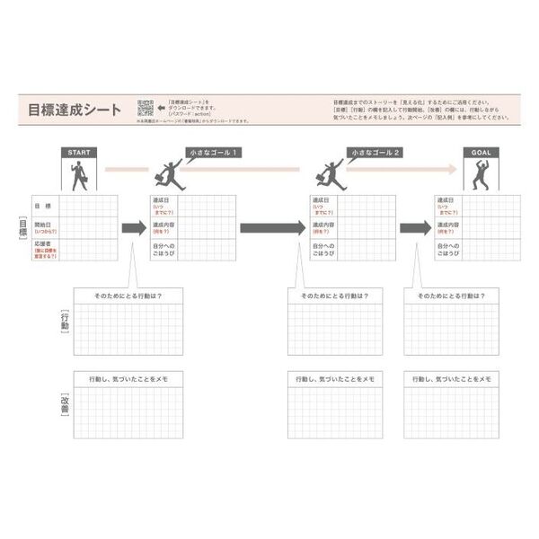 行動 科学 トップ 手帳