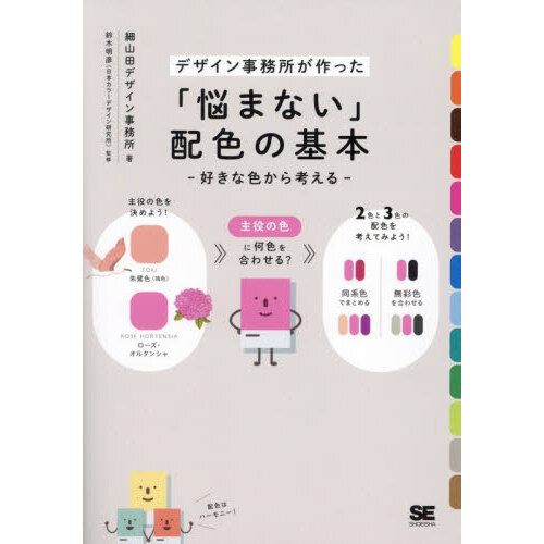 最適な価格 【裁断済】お絵描きチュートリアル4冊セット+ 絵 ソッカの