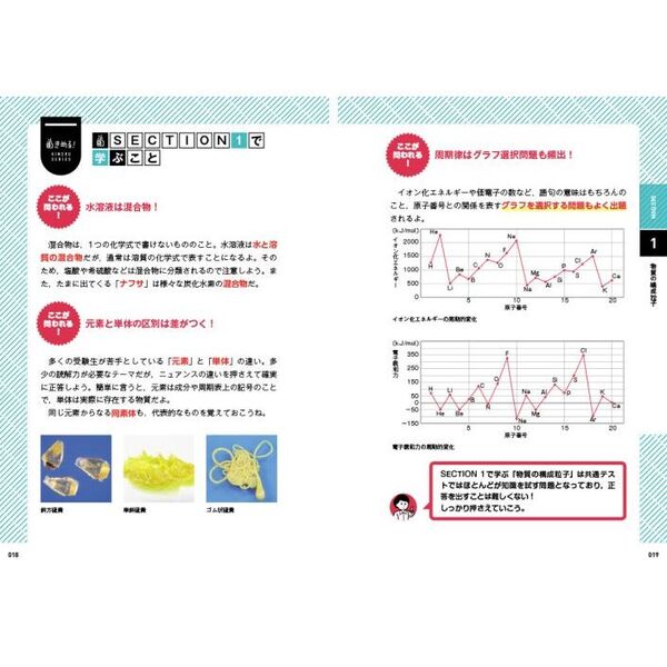 きめる！共通テスト〉化学基礎 改訂版 通販｜セブンネットショッピング