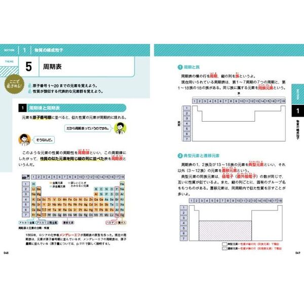 きめる！共通テスト〉化学基礎 改訂版 通販｜セブンネットショッピング