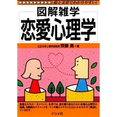 恋愛心理学