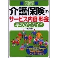 図解介護保険のサービス内容・料金早わかりガイド