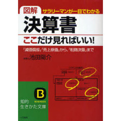 《図解》決算書、ここだけ見ればいい！　サラリーマンが一目でわかる　「減価償却」「売上原価」から、「粉飾決算」まで