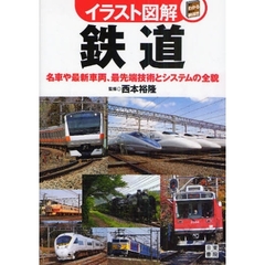 鉄道　名車や最新車両、最先端技術とシステムの全貌