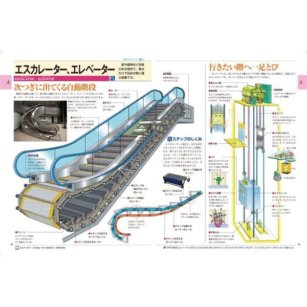 こども大百科大図解　キッズペディア