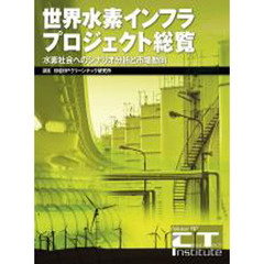 世界水素インフラプロジェクト総覧