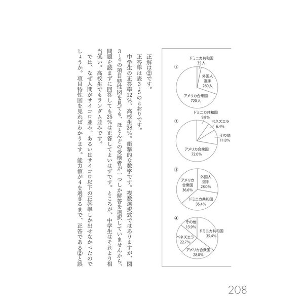 AI vs. 教科書が読めない子どもたち