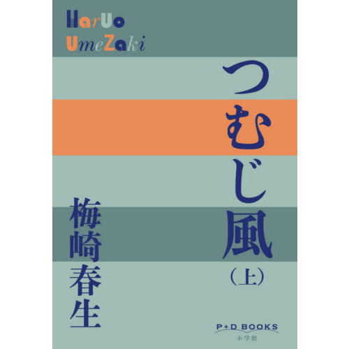  β