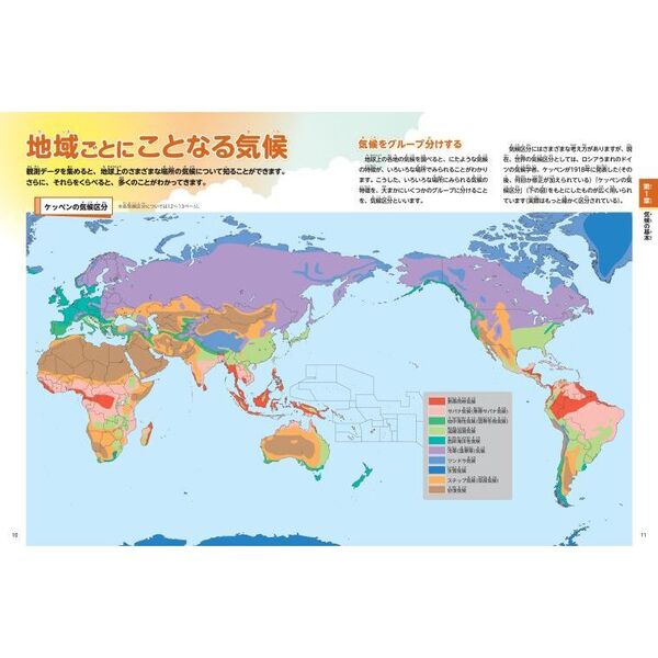 楽しい調べ学習シリーズ 気候の大研究 仁科淳司 PHP研究所 健康