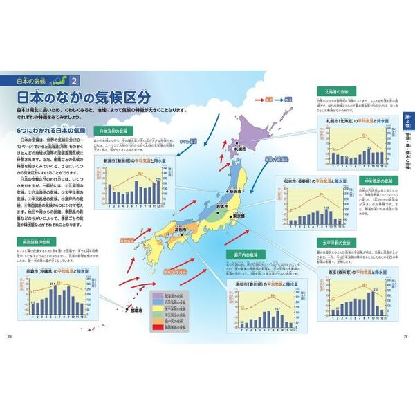 気候の大研究 どのようにつくられる？なぜ変化する？ 通販｜セブン
