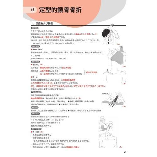 柔道整復師国家試験必修問題対策必修強化書　秘密の勝負テキスト＆問題集