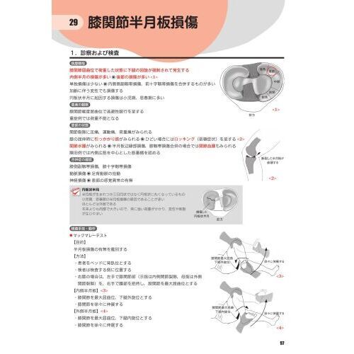 柔道整復師国家試験必修問題対策必修強化書 秘密の勝負テキスト