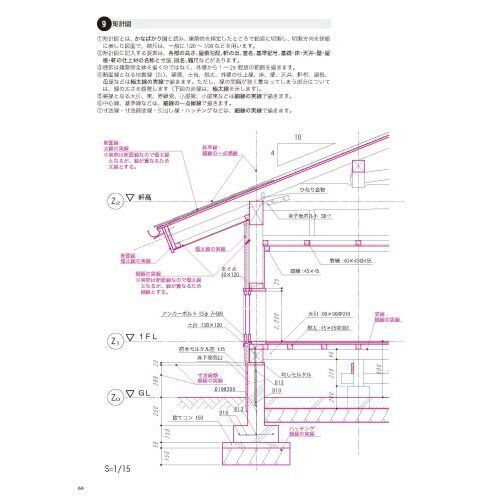 建築法規 建築設備 建築の歴史 レイアウト、基本のき 4冊セット 建築製図基本の基本 / 桜井良明/わかる建築製図研究会