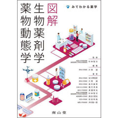 図解生物薬剤学・薬物動態学