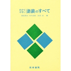 わかりやすい塗装のすべて