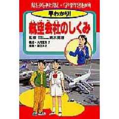 早わかり！航空会社のしくみ