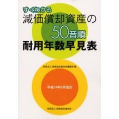 減価償却資産の５０音順耐用年数早見表　すぐわかる　平成１４年５月改訂