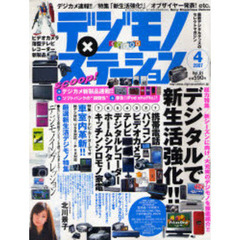 デジモノステーション　　６１