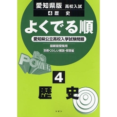 愛知県版高校入試　歴史