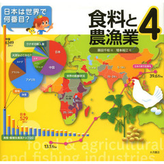 日本は世界で何番目？　４　食料と農漁業