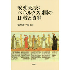 安楽死法：ベネルクス３国の比較と資料