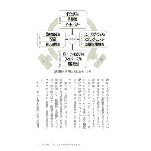 哲学の最新キーワードを読む　「私」と社会をつなぐ知