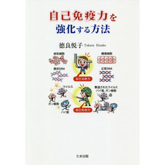 自己免疫力を強化する方法