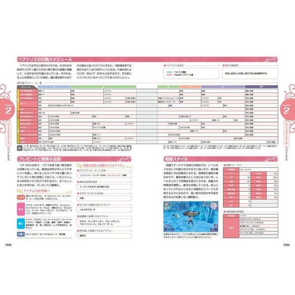 ルーンファクトリー５公式パーフェクトガイド 通販｜セブンネットショッピング