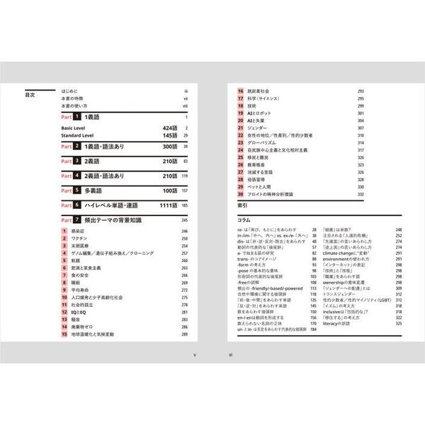 大学入試 英単語頻出案内1988