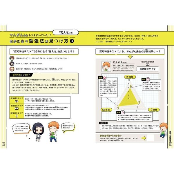 でんがん先生と学ぶ中学理科のきほん60レッスン 通販｜セブンネット