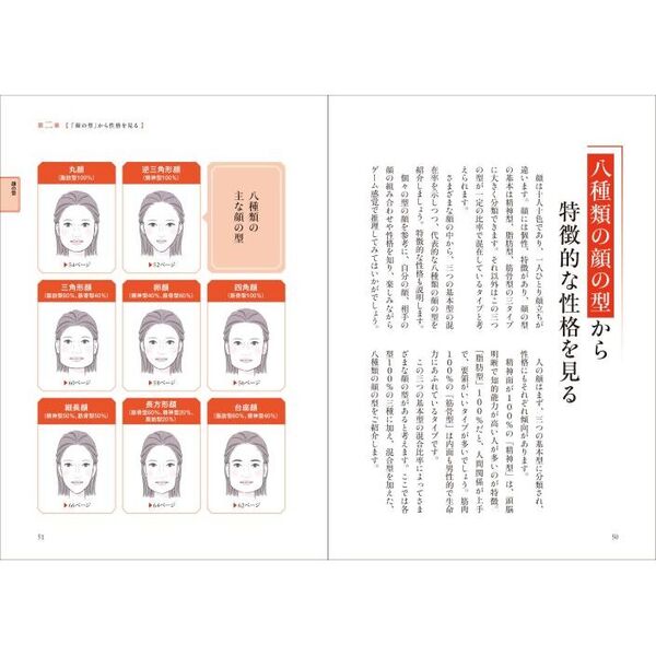 人相学入門—人を見る眼を養うために (1976年) 人相学入門―人を見る眼を養うために (1976年) |本 | 通販 | Amazon