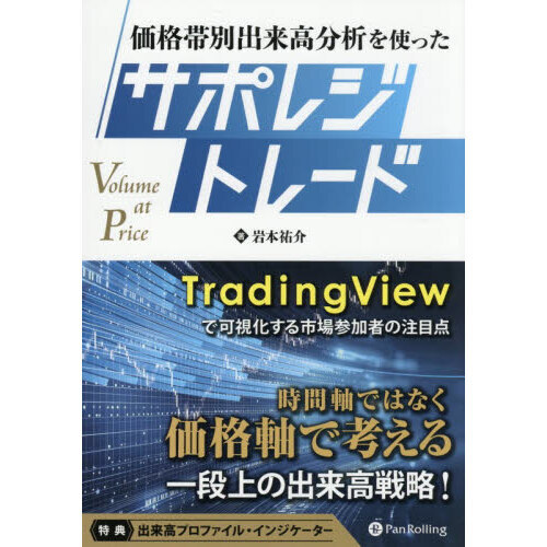 価格帯別出来高分析を使ったサポレジトレード TradingView