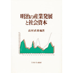 明治の産業発展と社会資本