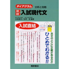 基礎入試現代文　分析と攻略