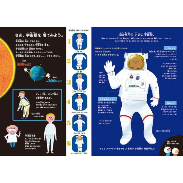 宇宙りょこうへでかけるえほん Let's go to Space