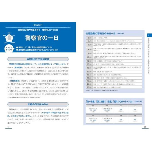 受験する前に知っておきたい警察官の専門常識・基礎知識 改訂版 通販