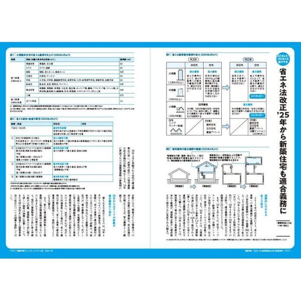 確認申請マニュアル コンプリート版 2024－25 最新の建築基準法  
