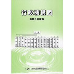 行政機構図　令和６年度版